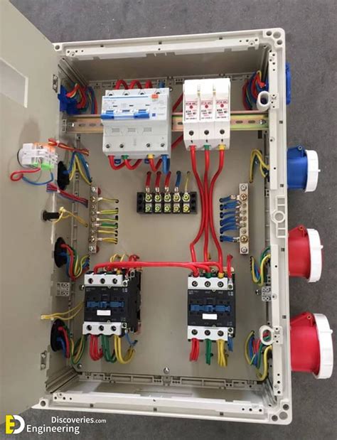 what does the distribution box do|small distribution box.